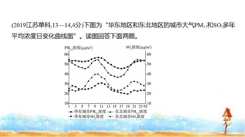 新高考版高三地理一轮复习专题一0一人类与地理环境的协调发展练习课件08