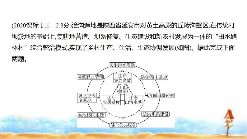 新高考版高三地理一轮复习专题一0四不同类型区域的发展练习课件06