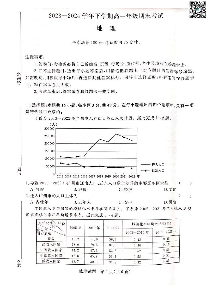河南省青桐鸣联考2023—2024学年下学期高一年级期末考试+地理试卷第1页
