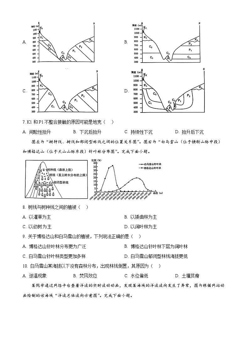 江苏省南京市2024-2025学年高三上学期9月第一次学情调研地理试题（原卷版）第3页
