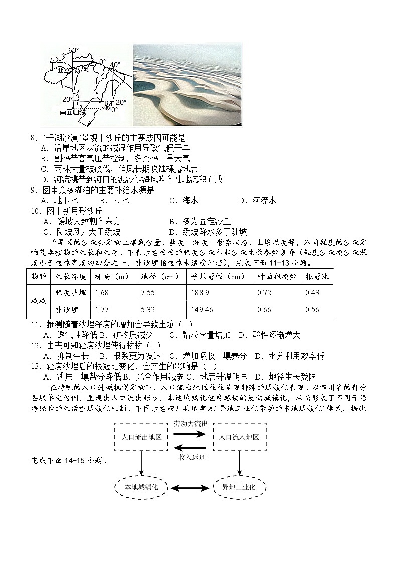 高2022级高三上期第一学月地理试题第2页