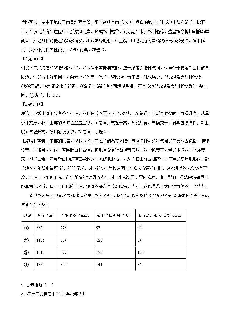 海南省农垦中学2024-2025学年高三上学期第一次月考地理试题（解析版）第2页