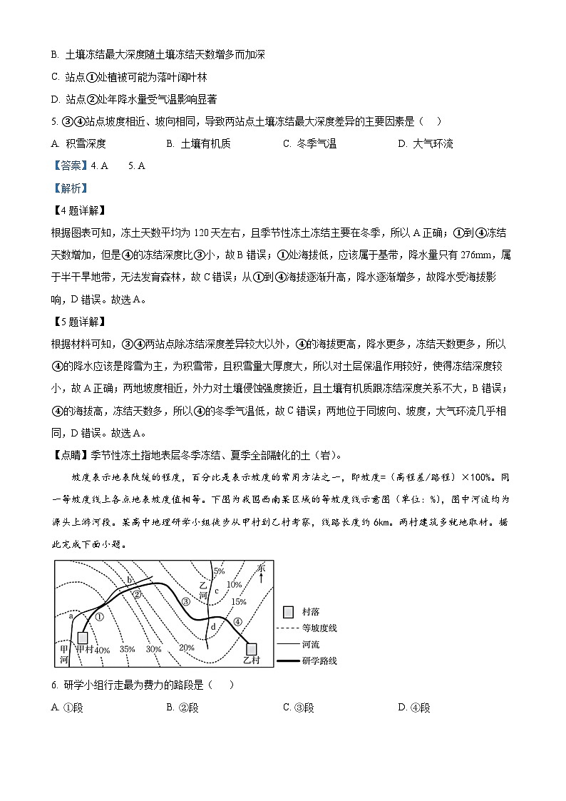 海南省农垦中学2024-2025学年高三上学期第一次月考地理试题（解析版）第3页