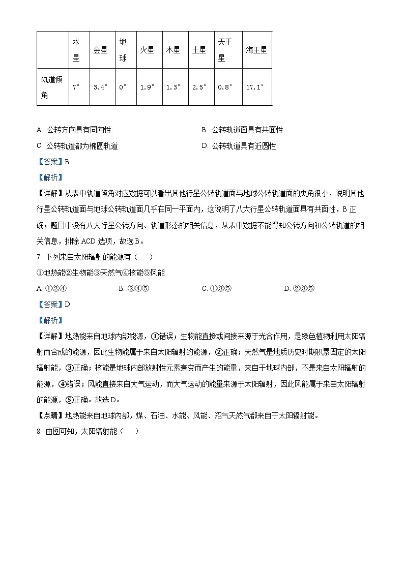 北京市第一六六中学2023-2024学年高一上学期期中考试地理试卷（Word版附解析）03