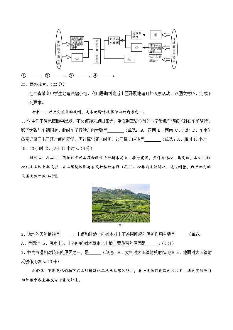 高二地理第一次月考卷（考试版A4） 【测试范围：中图版选必1第1章】（上海专用）第3页