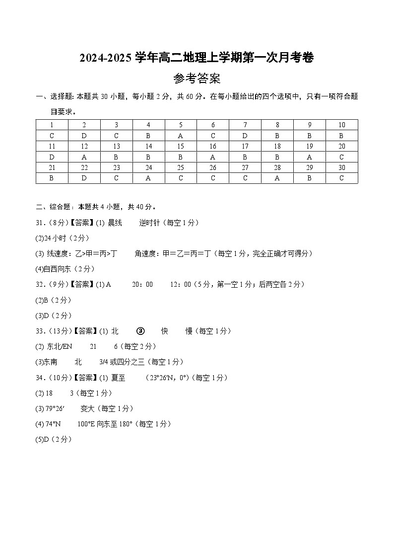 鲁教版2019高中地理高二上学期第一次月考试卷（选修1第1章）含答案解析01