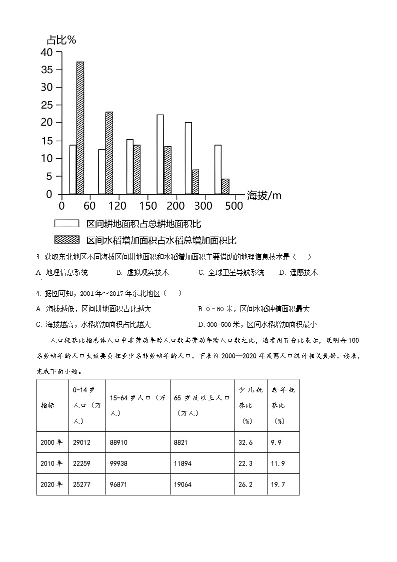 浙江省金华市义乌中学2024-2025学年高三上学期9月月考地理试题 Word版无答案第2页