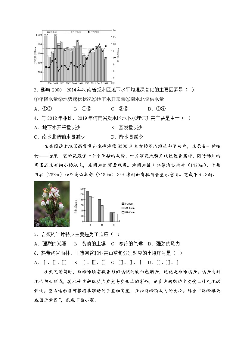 湖南省衡阳市衡阳县第四中学2024-2025学年高三上学期9月月考地理试题02