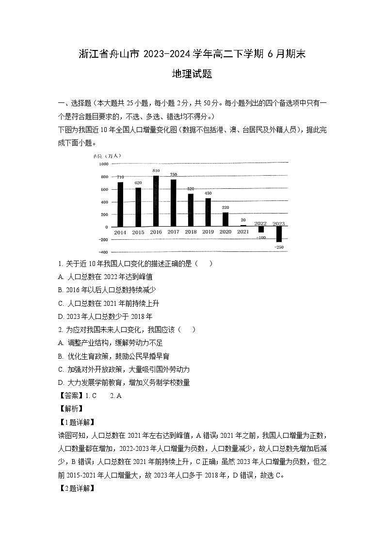 [地理][期末]浙江省舟山市2023-2024学年高二下学期6月期末试题(解析版)01