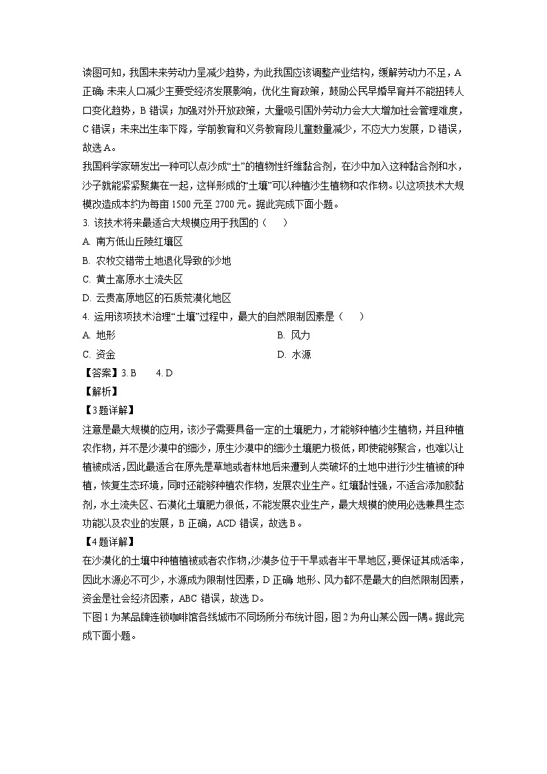 [地理][期末]浙江省舟山市2023-2024学年高二下学期6月期末试题(解析版)02