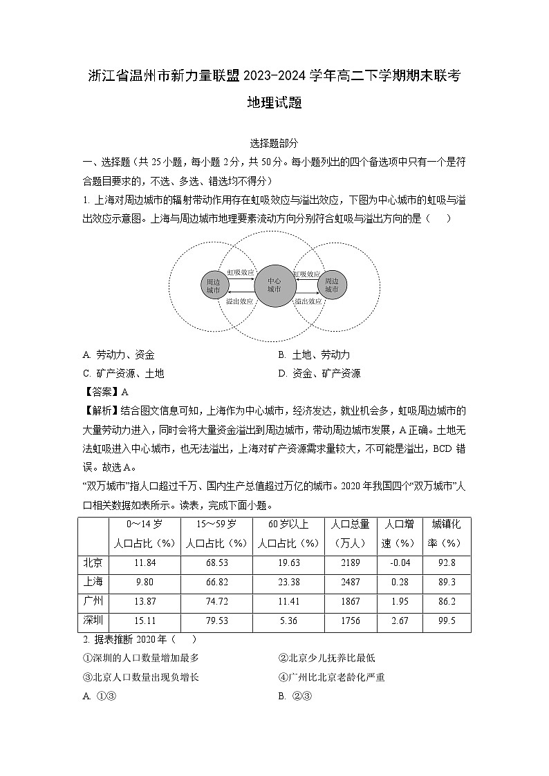 [地理][期末]浙江省温州市新力量联盟2023-2024学年高二下学期期末联考试题(解析版)第1页