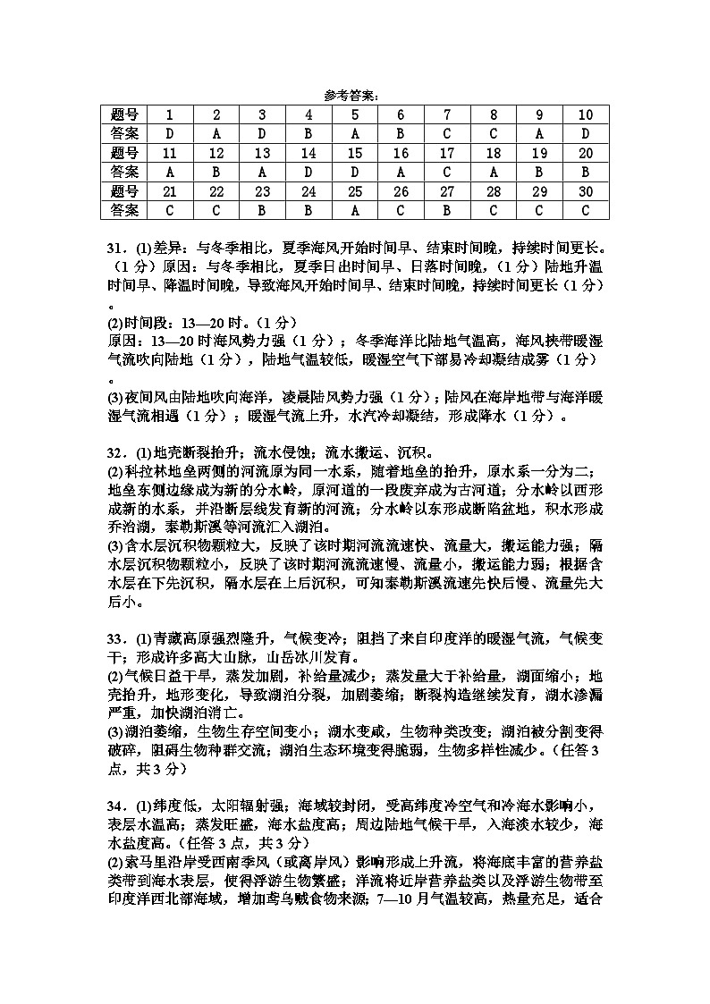 新疆维吾尔自治区石河子第一中学2024-2025学年高三上学期9月月考地理试题01