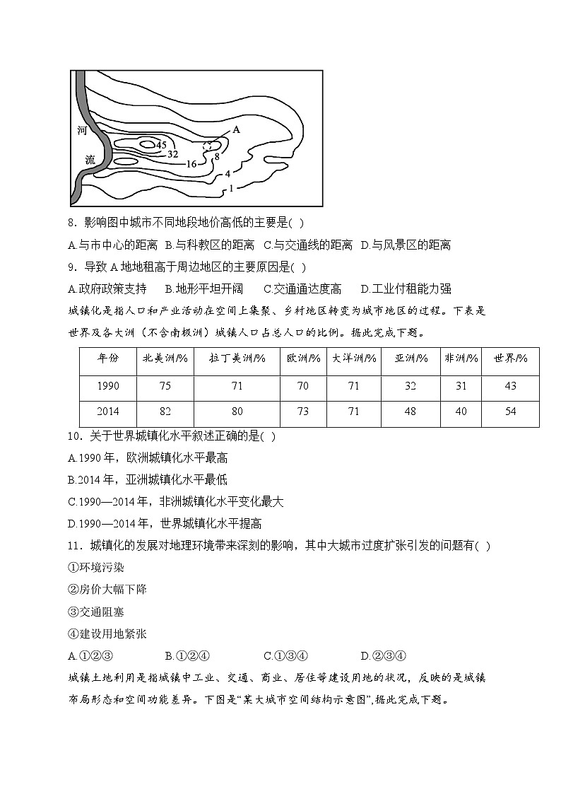 2025届高考地理一轮复习： 产业区位选择 专题练习题汇编（含答案解析）第3页