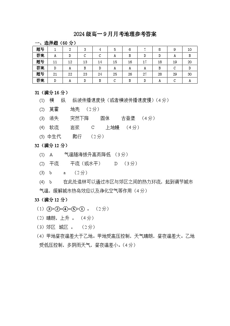 高一9月月考地理答案第1页