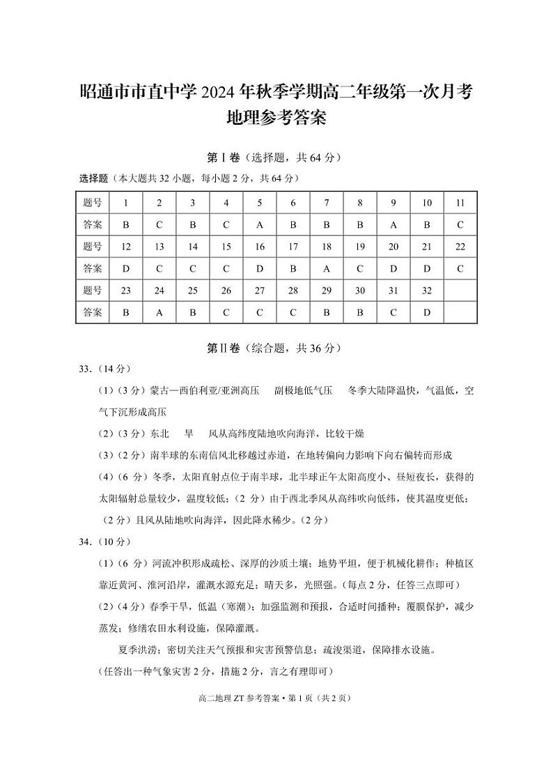 昭通市市直中学2024年秋季学期高二年级第一次月考地理-答案第1页