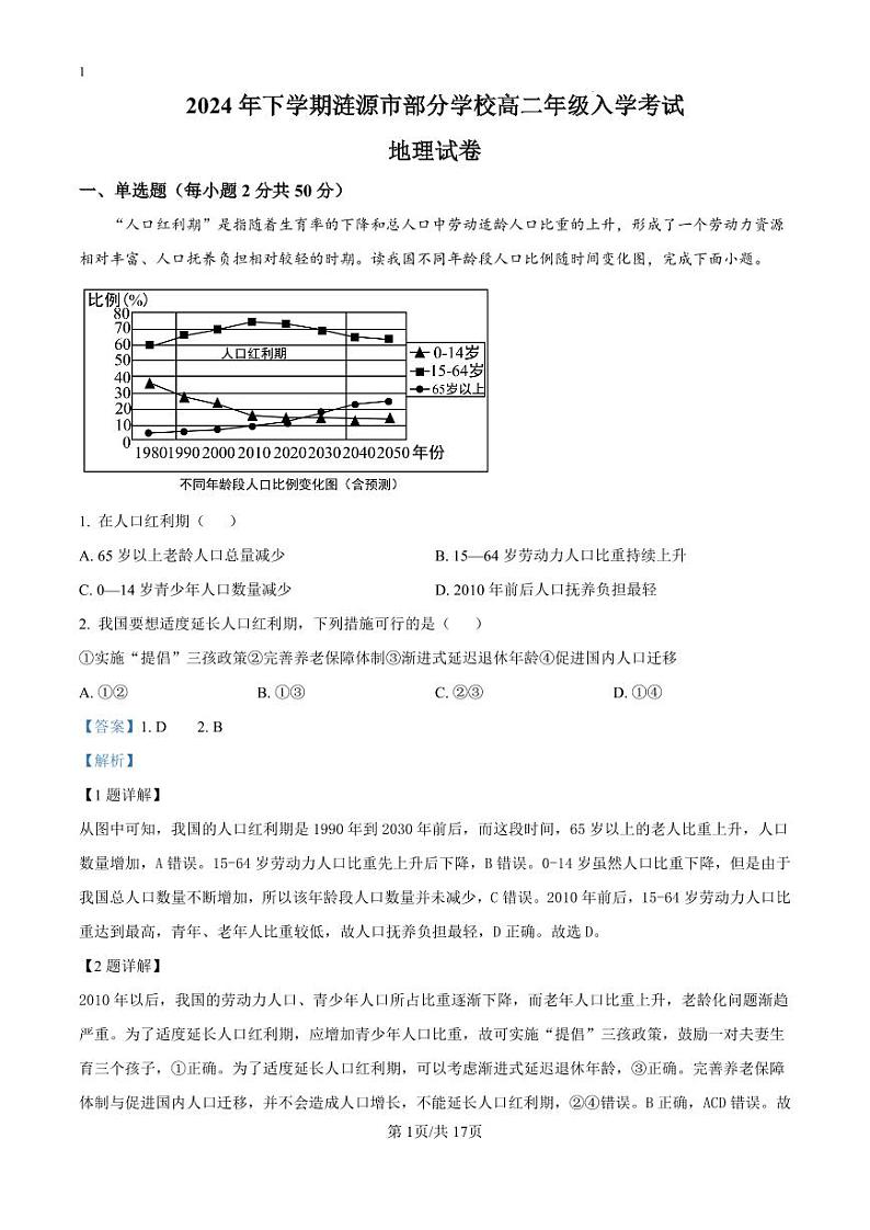 精品解析：湖南省娄底市涟源市部分学校2024-2025学年高二上学期开学地理试题（解析版）_create01