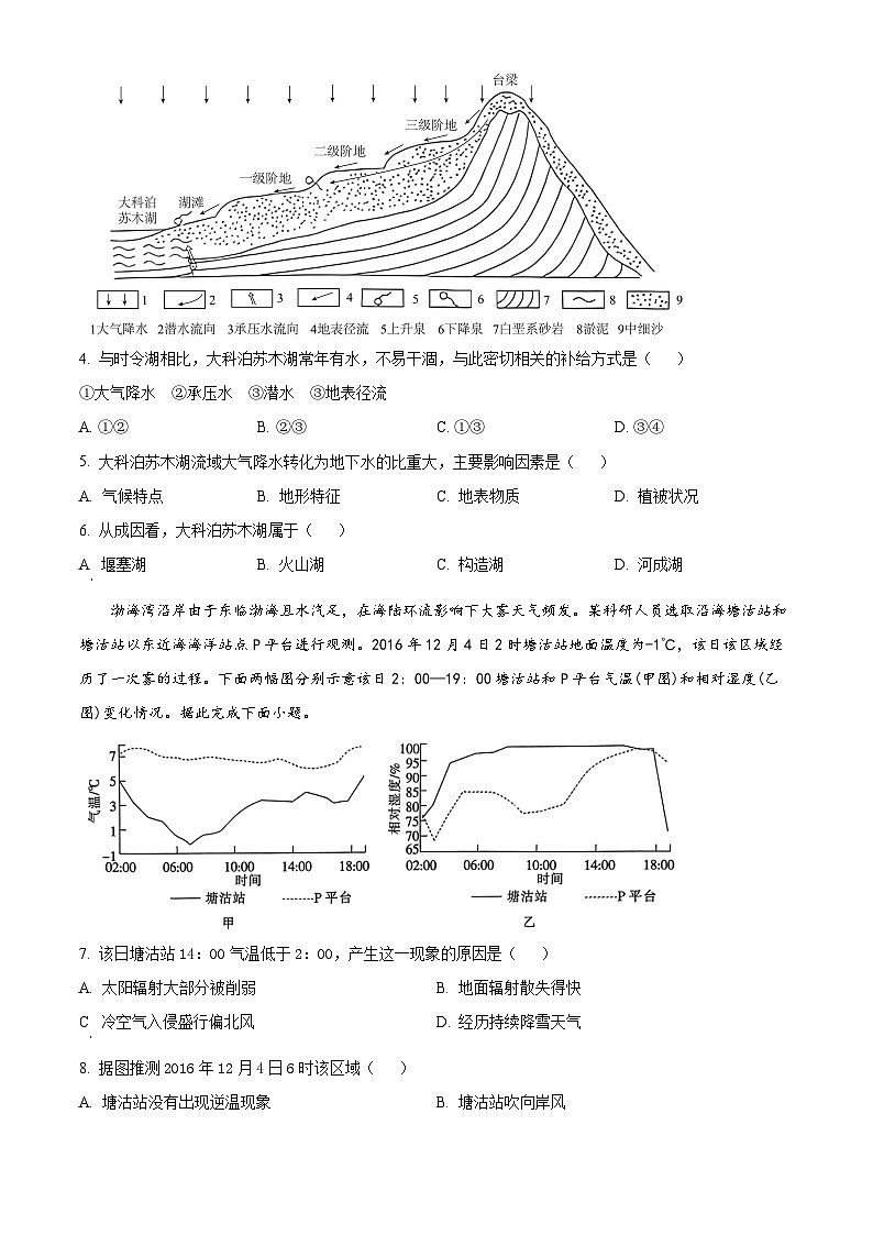 精品解析：湖北省襄阳市第五中学2024-2025学年高三上学期9月月考地理试题（原卷版）第2页