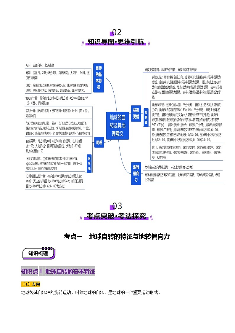 第04讲 地球的自转及其地理意义（讲义）（含答案） 2025年高考地理一轮复习讲练测（新教材新高考）03