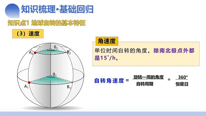 第04讲 地球的自转及其地理意义（课件）-2025年高考地理一轮复习讲练测（新教材新高考）08