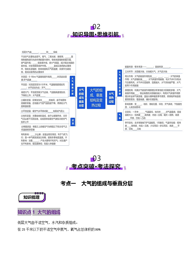 第06讲 大气的组成、垂直结构及受热过程（讲义）（学生版） 2025年高考地理一轮复习讲练测（新教材新高考）第3页