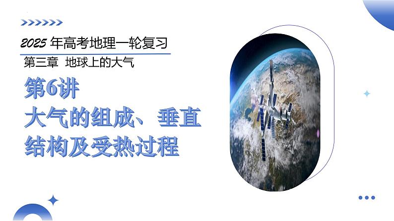 第06讲 大气的组成、垂直结构及受热过程（课件）-2025年高考地理一轮复习讲练测（新教材新高考）01