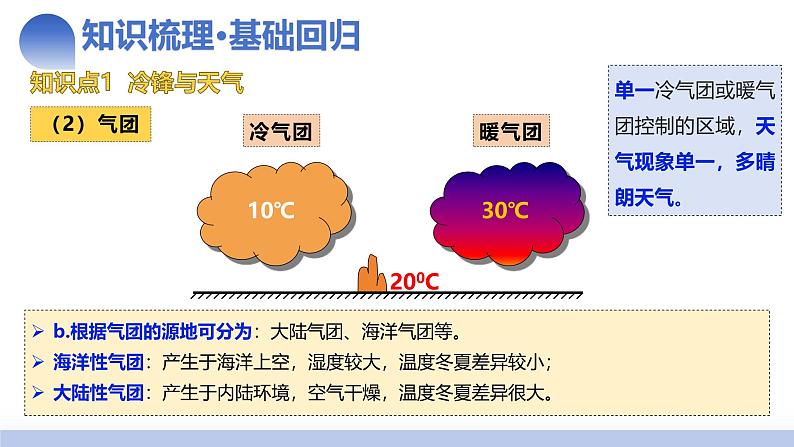 第08讲 常见天气系统（课件）  2025年高考地理一轮复习讲练测（新教材新高考）第8页