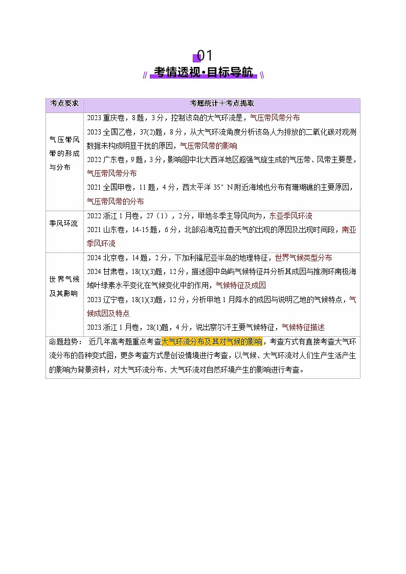第09讲 气压带、风带与气候（大气环流与气候）（讲义）（教师版） 2025年高考地理一轮复习讲练测（新教材新高考）第2页