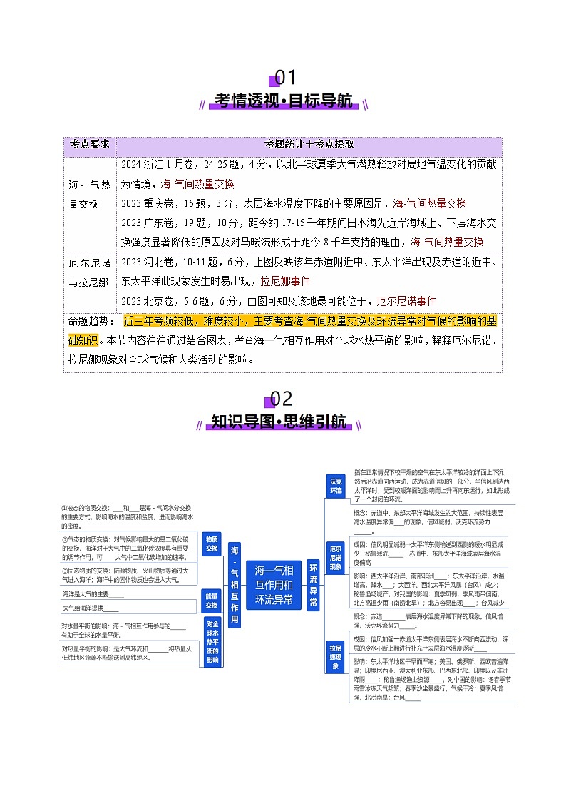 第12讲 海—气相互作用和环流异常（讲义）（学生版） 2025年高考地理一轮复习讲练测（新教材新高考）第2页