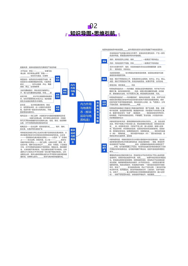 第13讲 内力作用与地表形态（板块运动与地质构造）（讲义）（学生版） 2025年高考地理一轮复习讲练测（新教材新高考）第3页