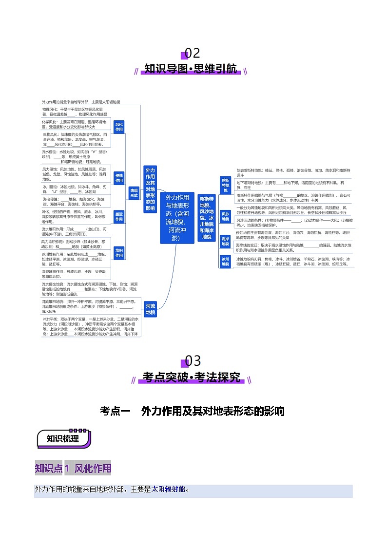 第14讲 外力作用与地表形态（含河流地貌、河流冲淤）（讲义）（学生版） 2025年高考地理一轮复习讲练测（新教材新高考）第3页