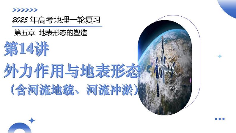 第14讲 外力作用与地表形态（含河流地貌、河流冲淤）（课件）-2025年高考地理一轮复习讲练测（新教材新高考）第1页