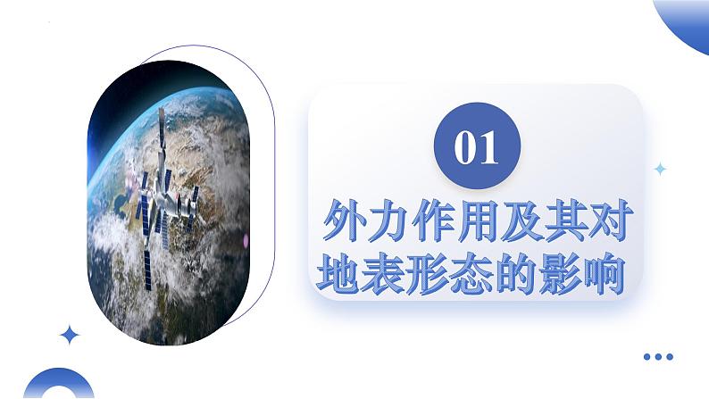 第14讲 外力作用与地表形态（含河流地貌、河流冲淤）（课件）-2025年高考地理一轮复习讲练测（新教材新高考）第5页