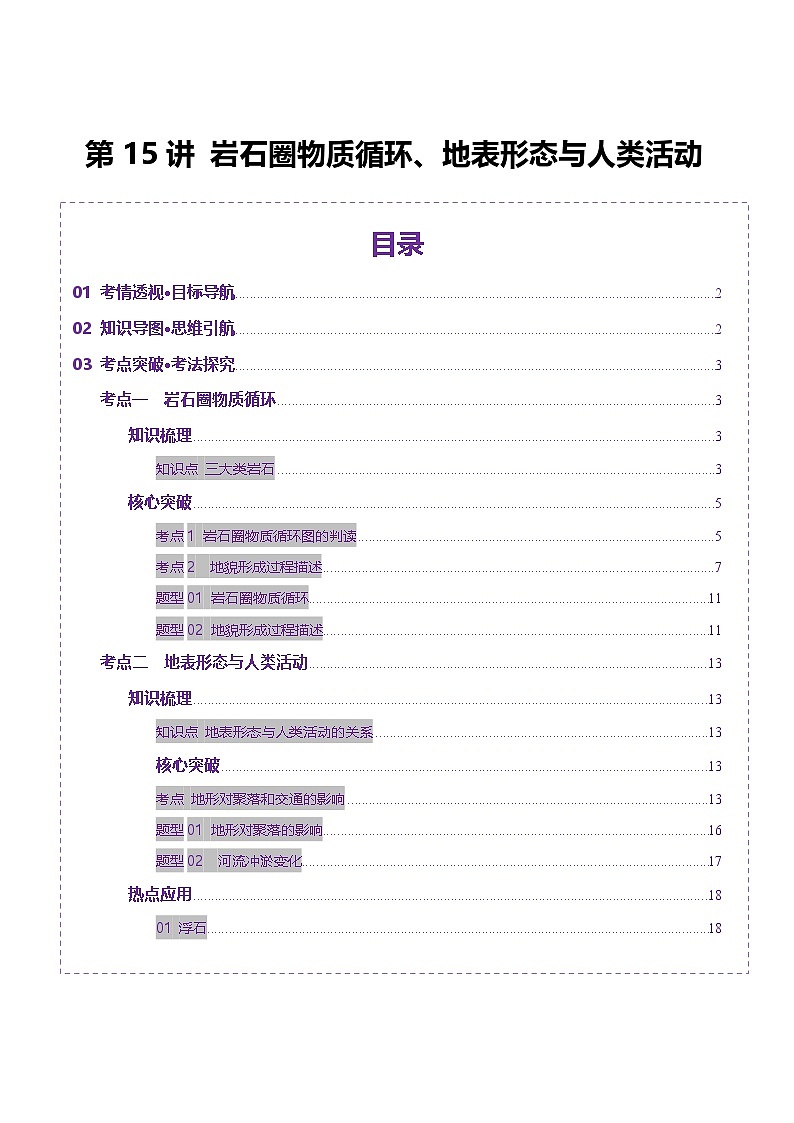 第15讲 岩石圈物质循环、地表形态与人类活动（讲义）（教师版） 2025年高考地理一轮复习讲练测（新教材新高考）第1页