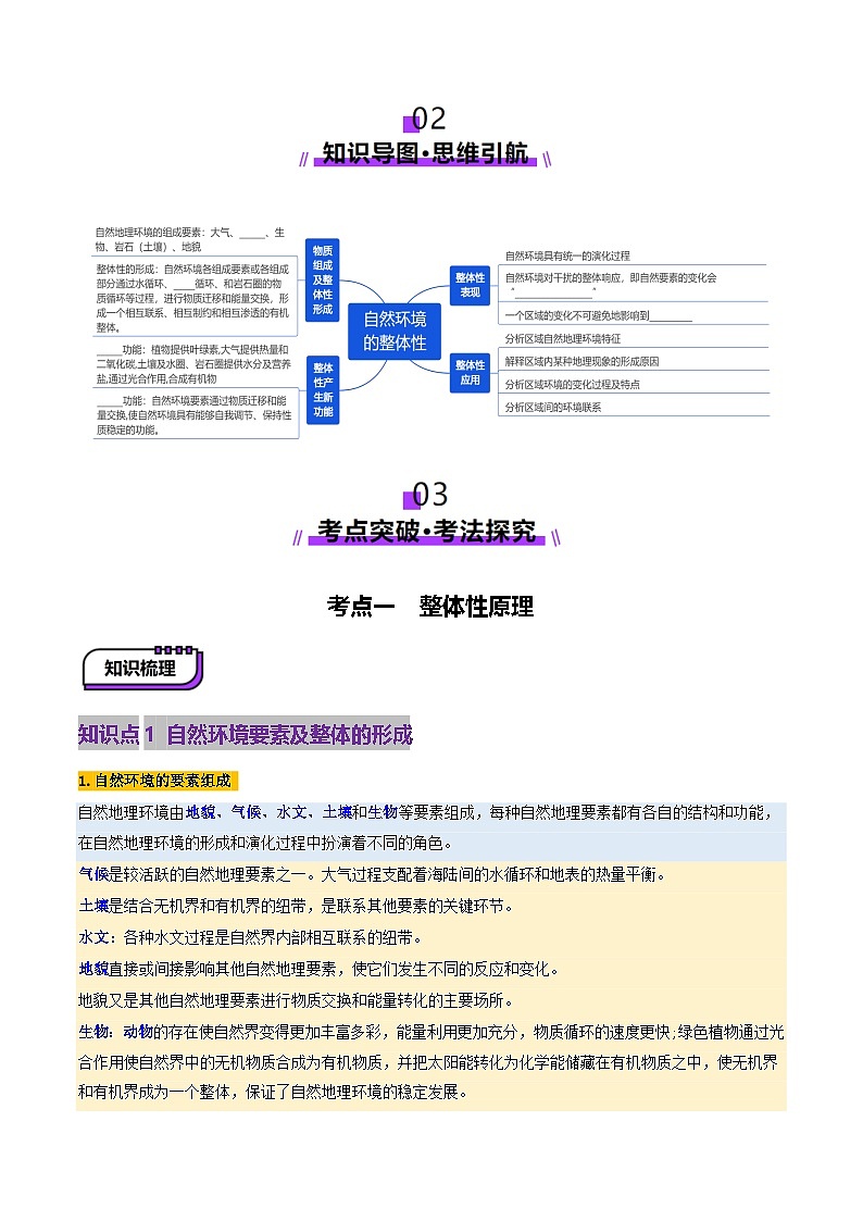 第17讲 自然环境的整体性（讲义）（学生版） 2025年高考地理一轮复习讲练测（新教材新高考）第3页