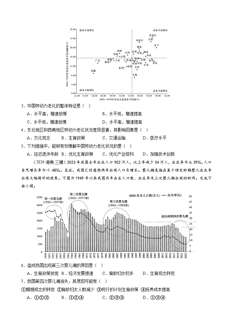 第20讲 人口分布与人口容量（练习）（含答案） 2025年高考地理一轮复习讲练测（新教材新高考）02