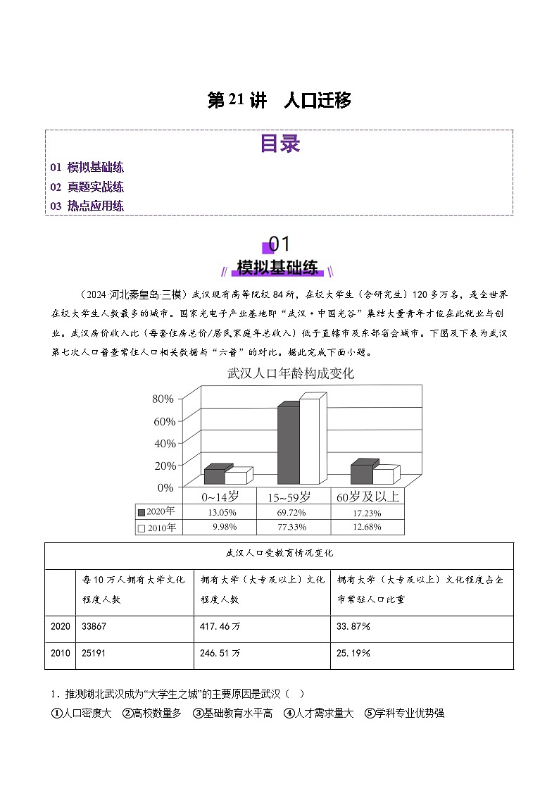 第21讲 人口迁移（练习）（含答案） 2025年高考地理一轮复习讲练测（新教材新高考）01