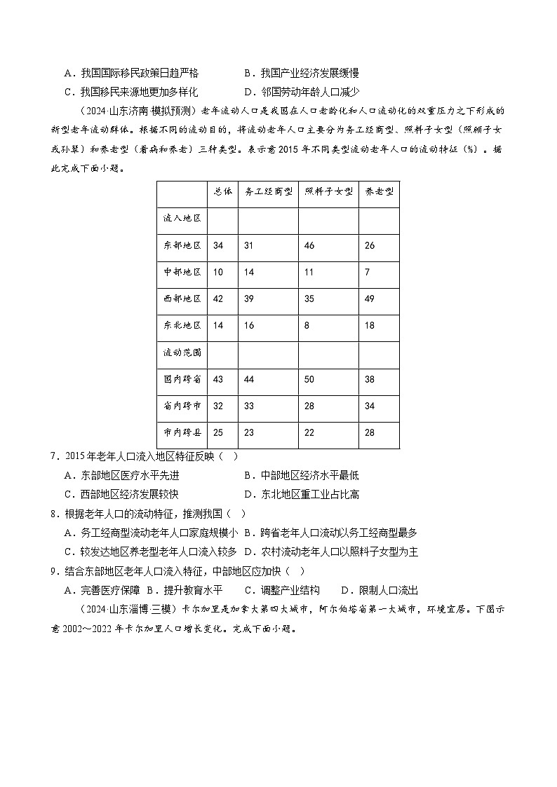 第21讲 人口迁移（练习）（含答案） 2025年高考地理一轮复习讲练测（新教材新高考）03