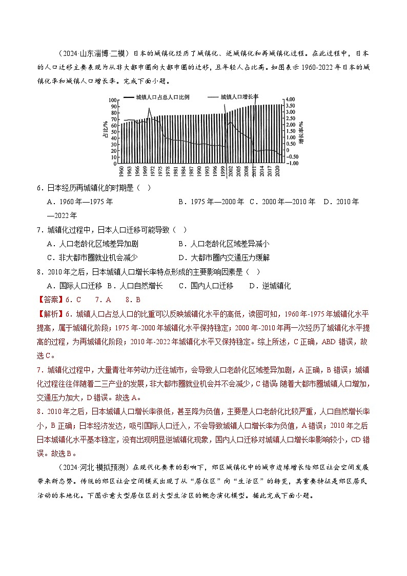 第23讲 城镇化（练习）（含答案） 2025年高考地理一轮复习讲练测（新教材新高考）03