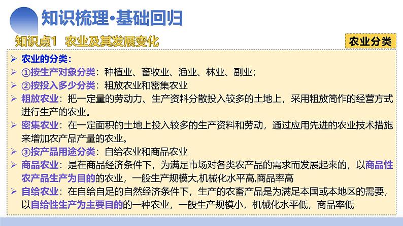 第25讲 农业区位因素及其变化（课件）-2025年高考地理一轮复习讲练测（新教材新高考）08