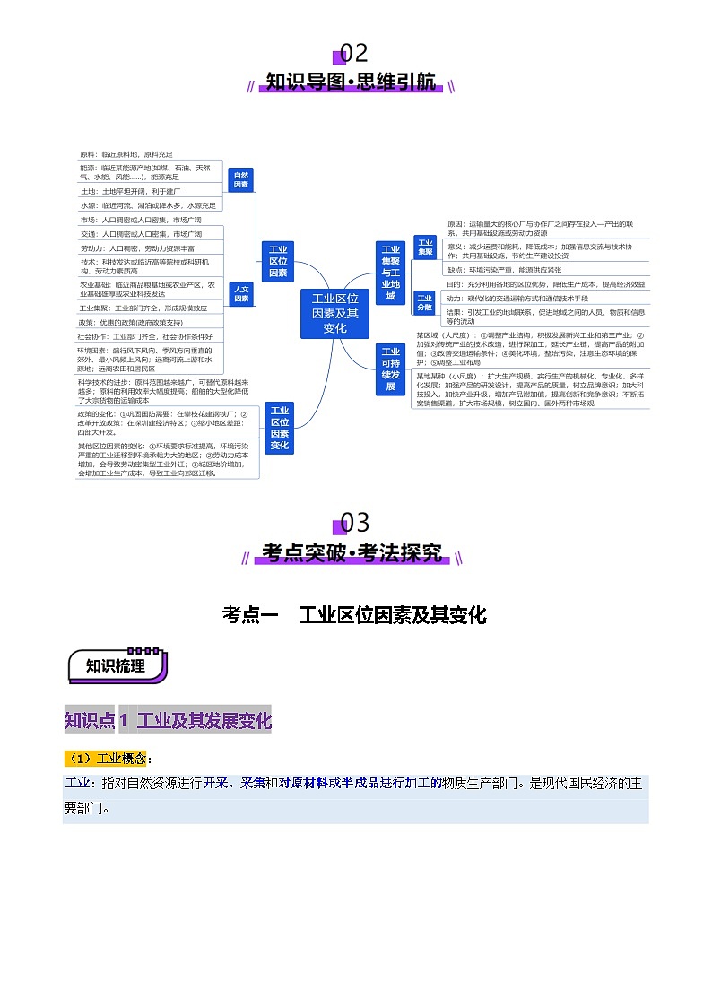 第26讲 工业区位因素及其变化（讲义）（含答案） 2025年高考地理一轮复习讲练测（新教材新高考）03