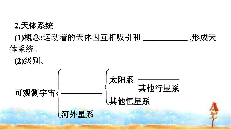 湘教版高中地理必修第一册第1章宇宙中的地球第1节地球的宇宙环境课件第5页