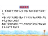 湘教版高中地理必修第一册第1章宇宙中的地球第3节地球的圈层结构课件