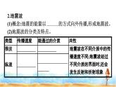 湘教版高中地理必修第一册第1章宇宙中的地球第3节地球的圈层结构课件