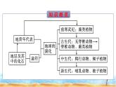 湘教版高中地理必修第一册第1章宇宙中的地球第4节地球的演化课件