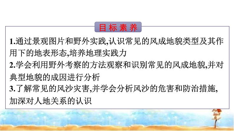 湘教版高中地理必修第一册第2章地球表面形态第2节风成地貌课件第2页