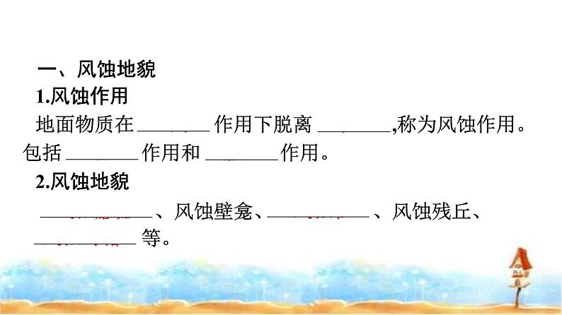 湘教版高中地理必修第一册第2章地球表面形态第2节风成地貌课件第4页