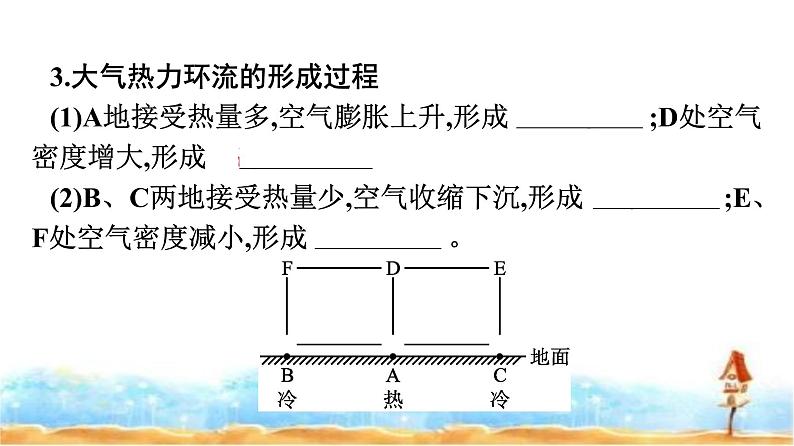 湘教版高中地理必修第一册第3章地球上的大气第3节大气热力环流课件第5页