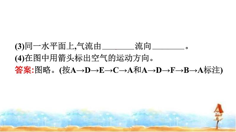 湘教版高中地理必修第一册第3章地球上的大气第3节大气热力环流课件第6页