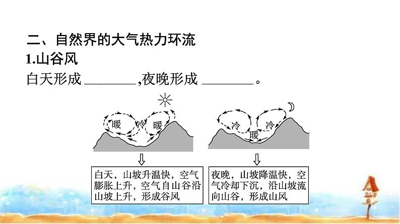 湘教版高中地理必修第一册第3章地球上的大气第3节大气热力环流课件第8页