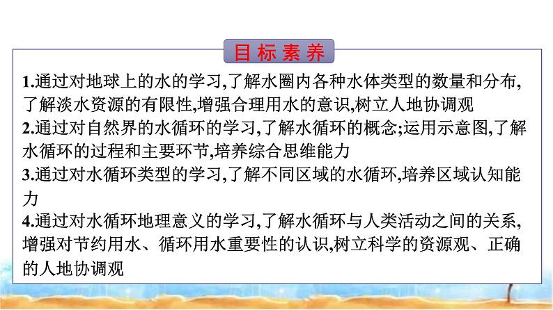 湘教版高中地理必修第一册第4章地球上的水第1节水循环课件02